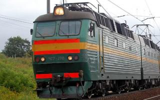Середні заробітні плати машиніста поїзда в Росії та США