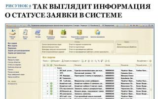 Дипломная работа: Информационная система учета заявок ЗАО 